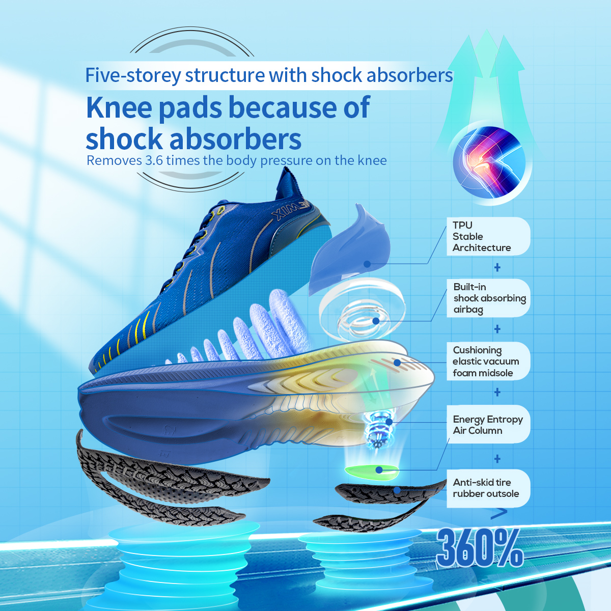 ONEMIX Running Shoes for Men O - Balance Cushion Disc recensie en prijs