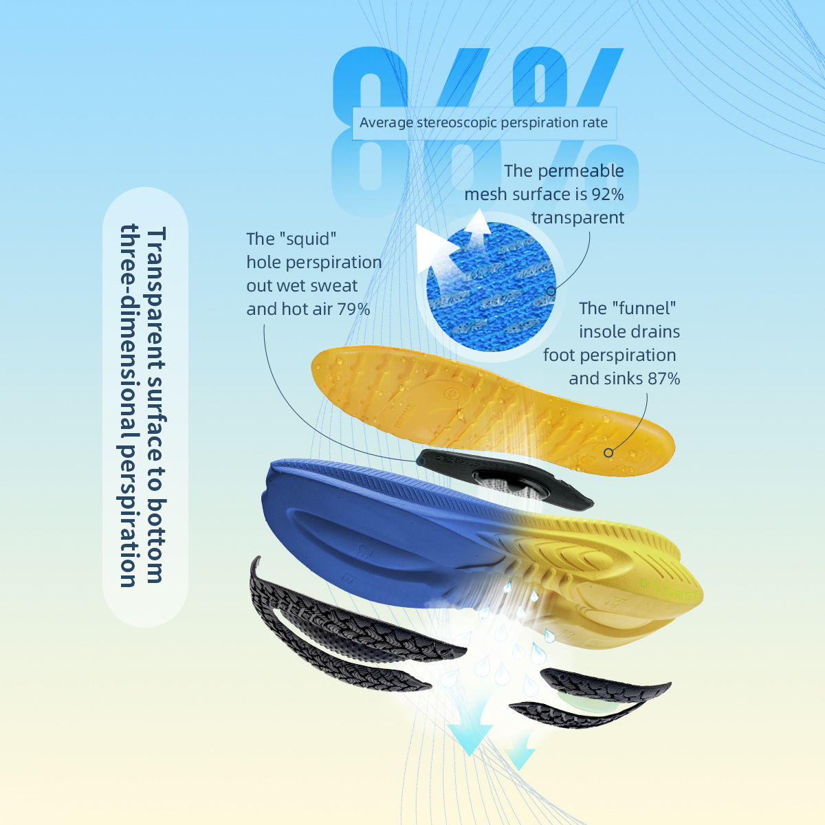 ONEMIX Running Shoes for Men O - Balance Cushion Disc recensie en prijs