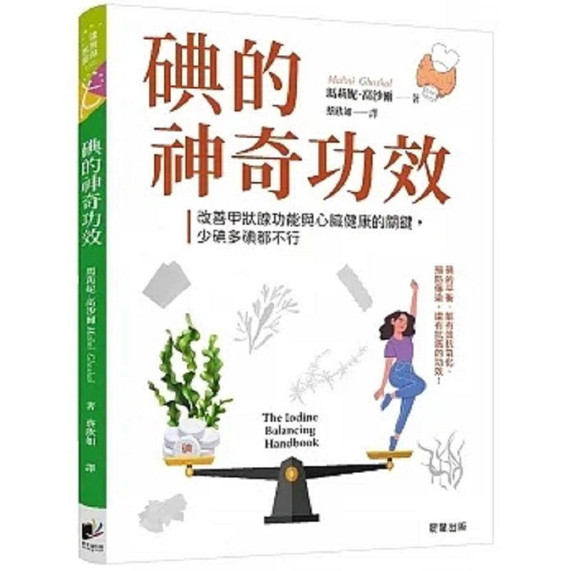 The Magical Effects Of Iodine  - Health & Wellness Naics Code recensie en prijs