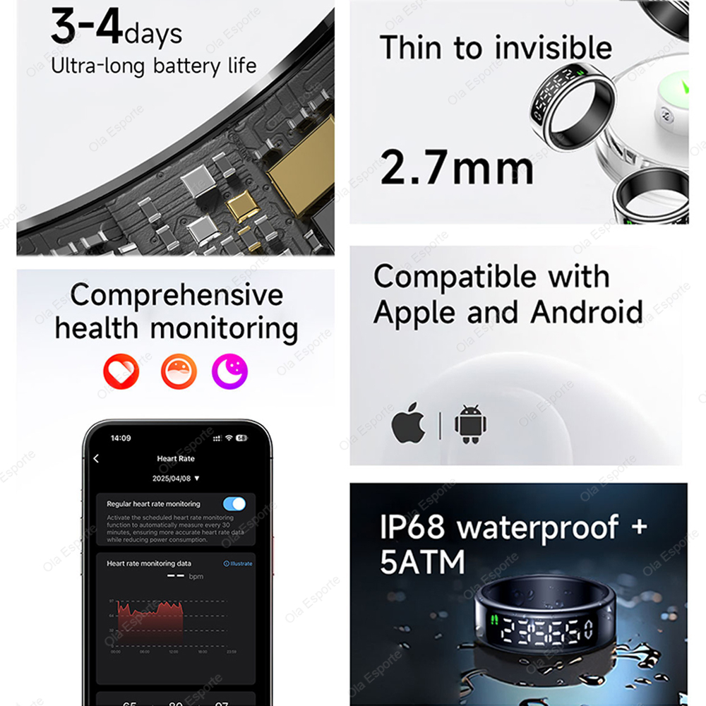 For Xiaomi Smart Ring Display  - Women'S Health & Wellness Center recensie en prijs