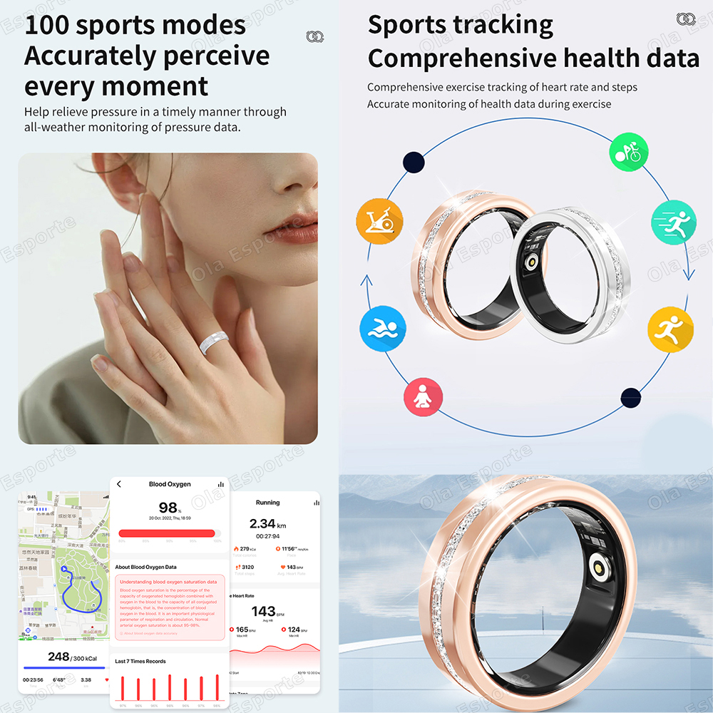 2025 New Smart Ring Lady Heart - Women'S Health & Wellness Center recensie en prijs