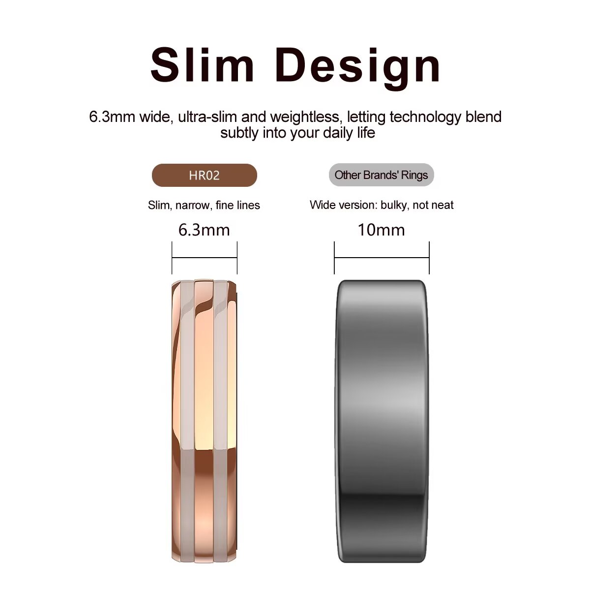 2026 Smart Ring For Men Women  - Women'S Health & Wellness Center recensie en prijs