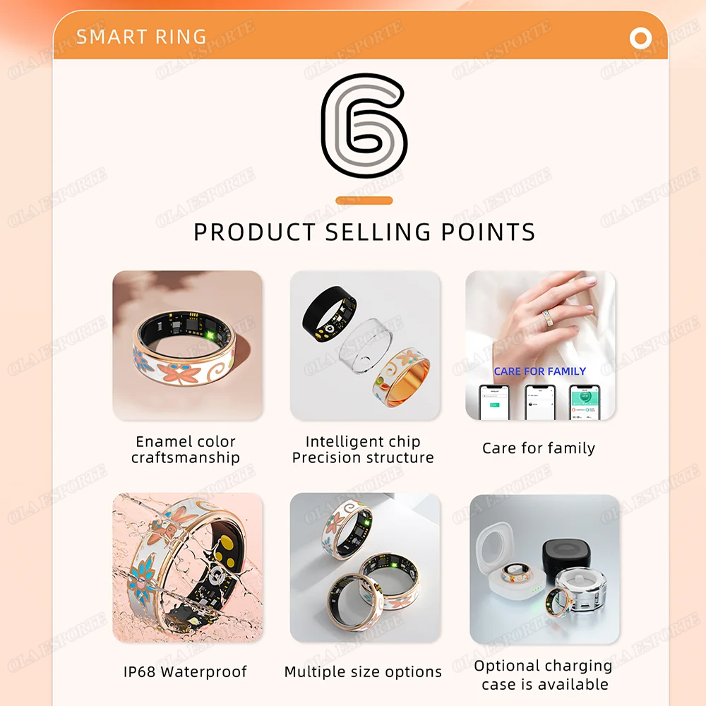 New Enamels Craftsmanship Smar - Women'S Health & Wellness Center recensie en prijs