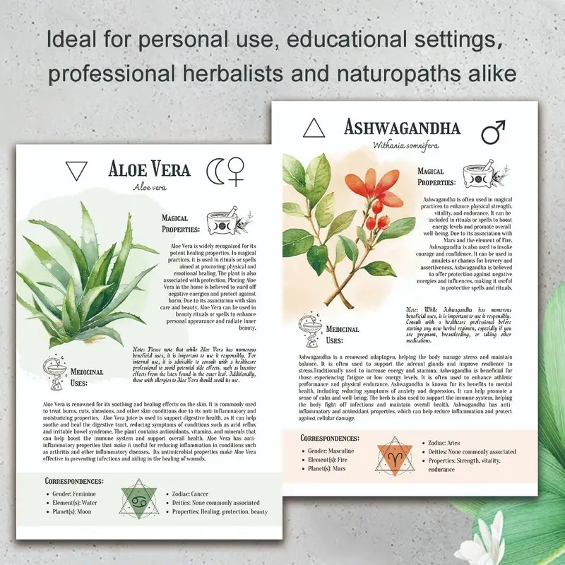 Natural Remedies Handbook with - Health & Wellness Naics Code recensie en prijs