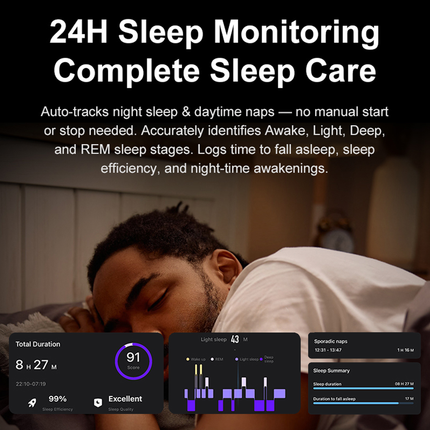 Smart Ring Men Women AI Health - Women'S Health & Wellness Center recensie en prijs