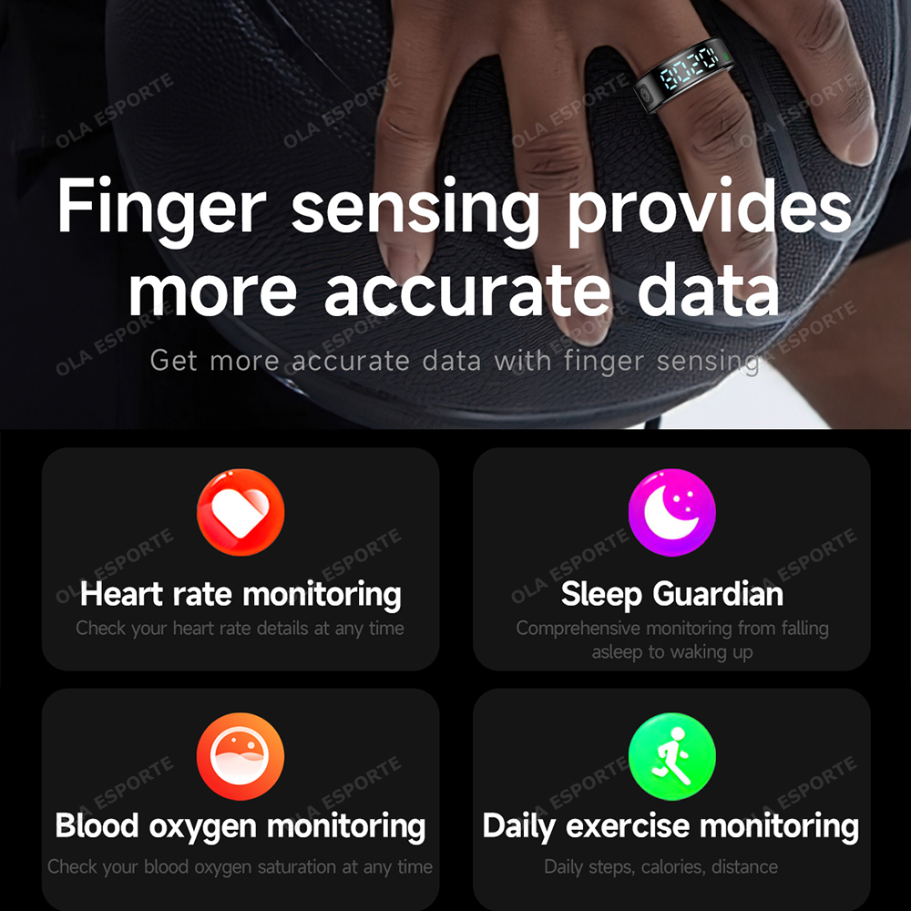 2026 R12 Smart Ring with Displ - Women'S Health & Wellness Center recensie en prijs