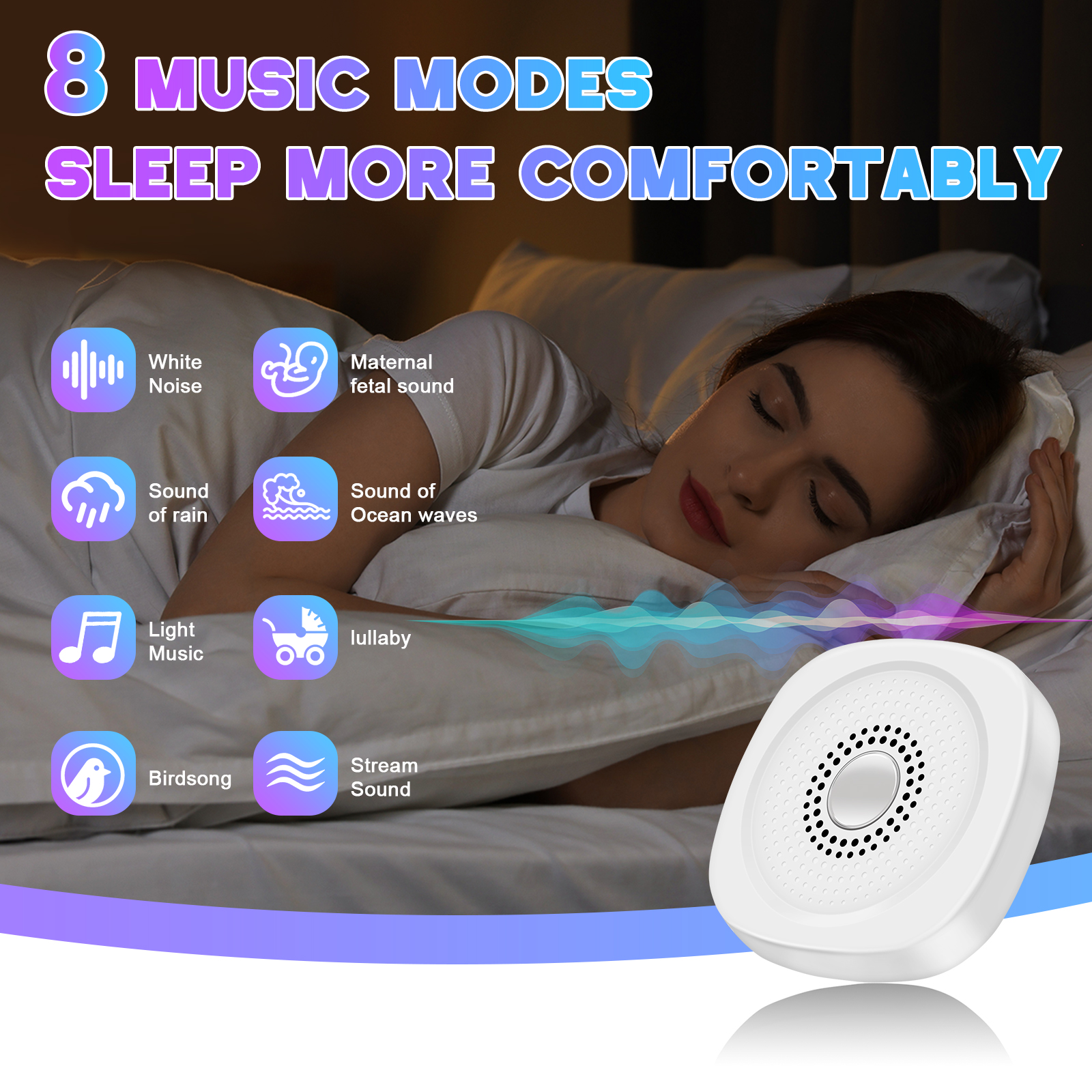 White Noise Sound Machine with - White Noise Machine Sleep recensie en prijs