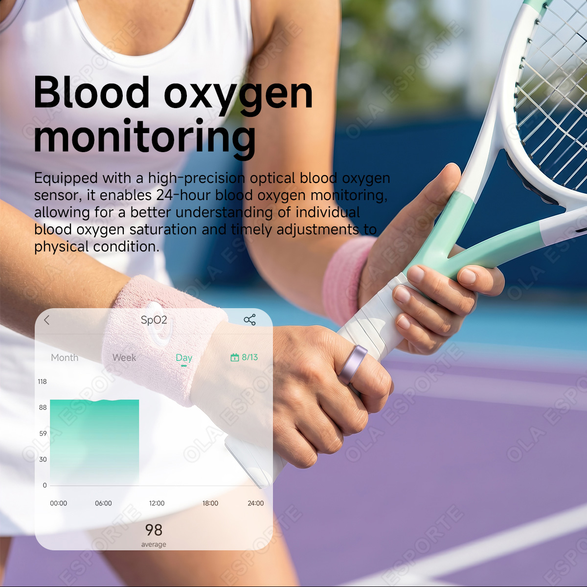 R10 Smart Ring with Charging C - Women'S Health & Wellness Center recensie en prijs