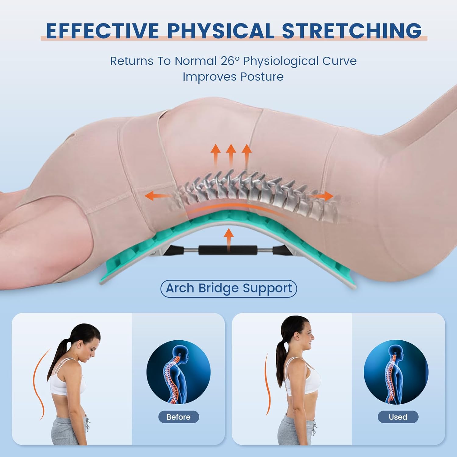 Back Stretcher Lumbar Support  - Balance Cushion Disc recensie en prijs