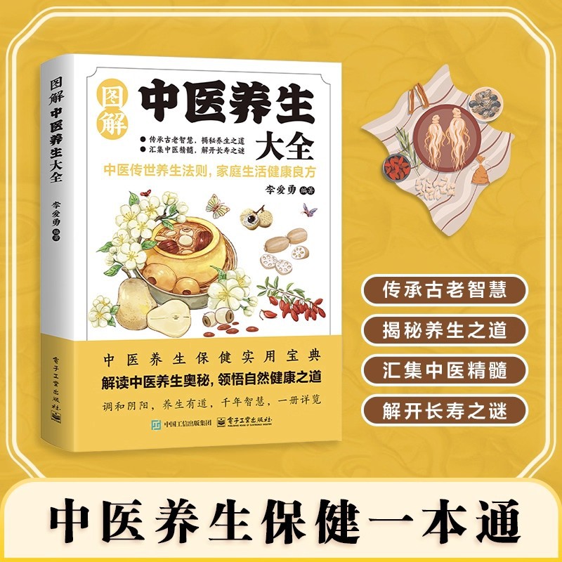Illustrated Traditional Chines - Health & Wellness Naics Code recensie en prijs