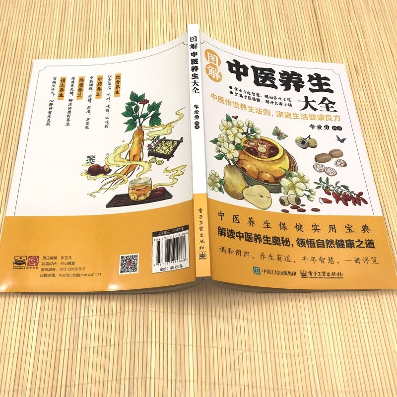 Illustrated Traditional Chines - Health & Wellness Naics Code recensie en prijs