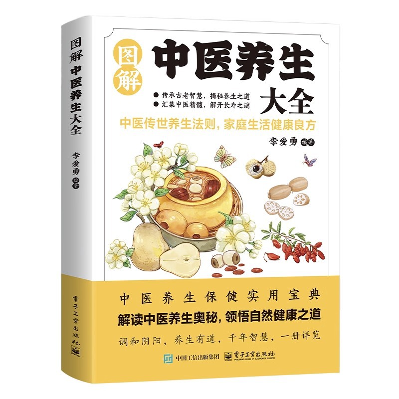 Illustrated Traditional Chines - Health & Wellness Naics Code recensie en prijs
