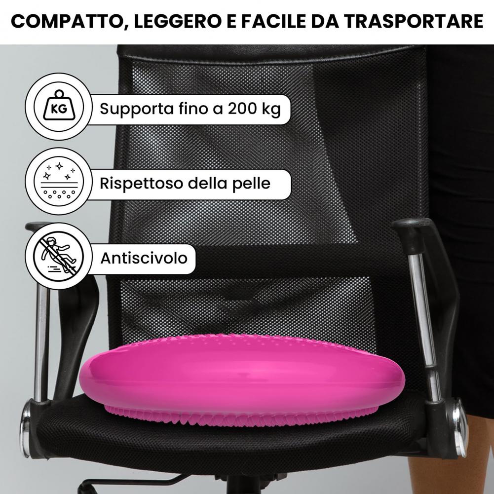 Round Balance Disc Thick Balan - Balance Cushion Disc recensie en prijs