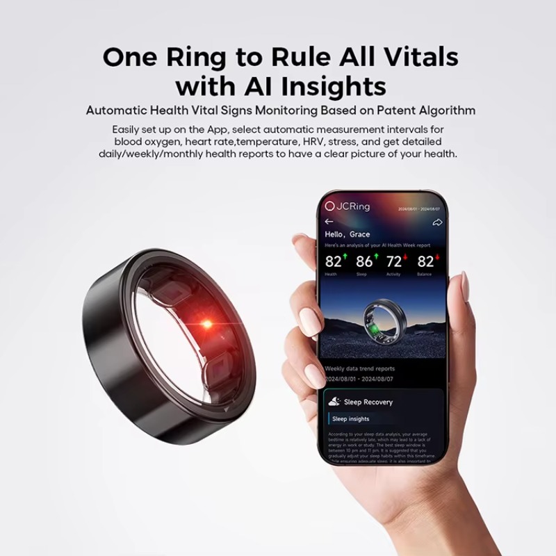 JCRing X5B Smart Health Ring B - Women'S Health & Wellness Center recensie en prijs