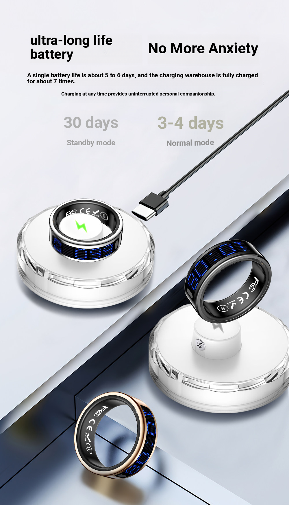 2026 Smart Ring Call ID Remind - Women'S Health & Wellness Center recensie en prijs