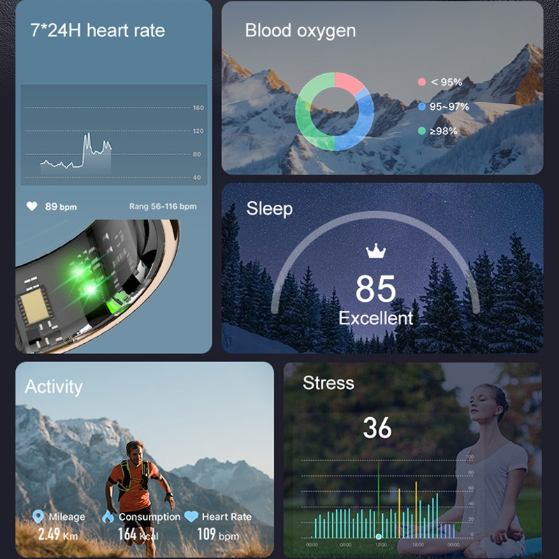 Smart Ring Men Women with Char - Women'S Health & Wellness Center recensie en prijs