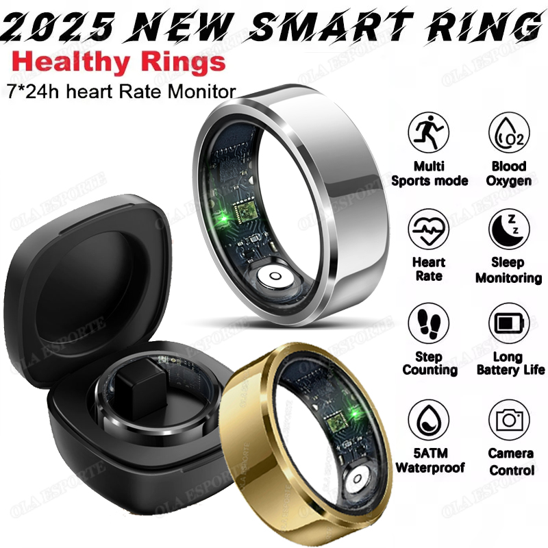 2025 New For Health Smart Ring - Women'S Health & Wellness Center recensie en prijs