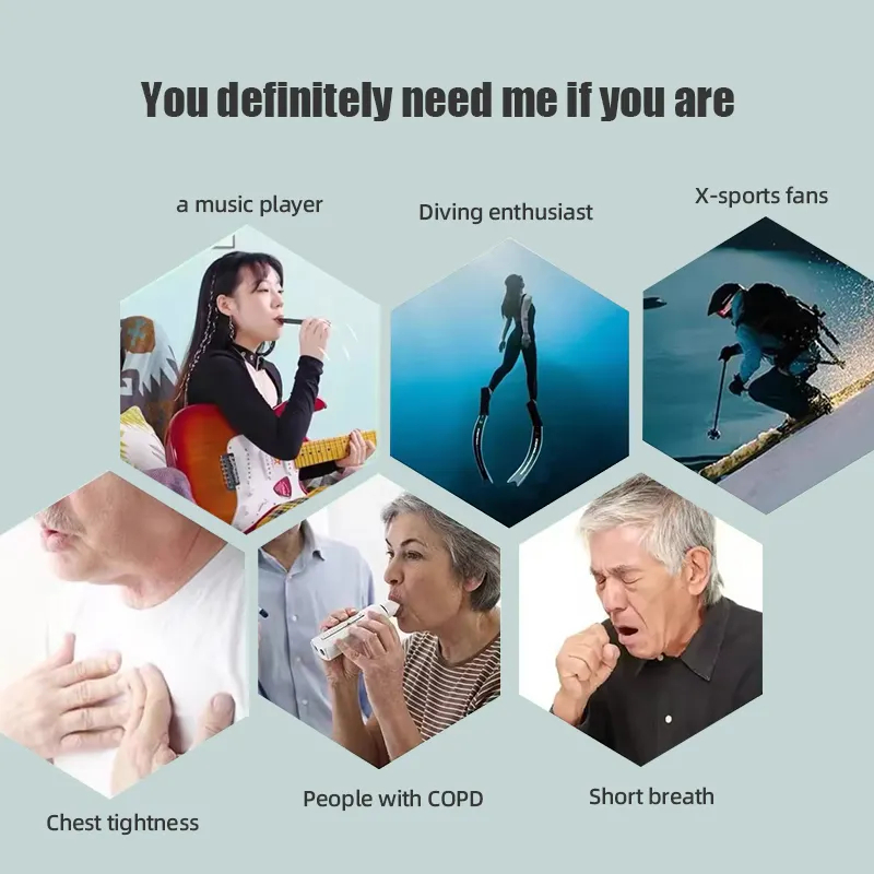 High Quality SmartAPP Controll - Health & Wellness Naics Code recensie en prijs